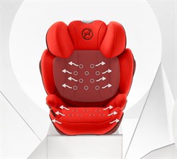 Cybex Solution Z-Fix 