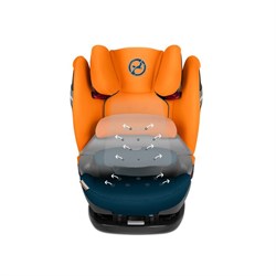 Cybex Pallas S-Fix