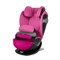 Cybex Pallas S-Fix Fancy Pink